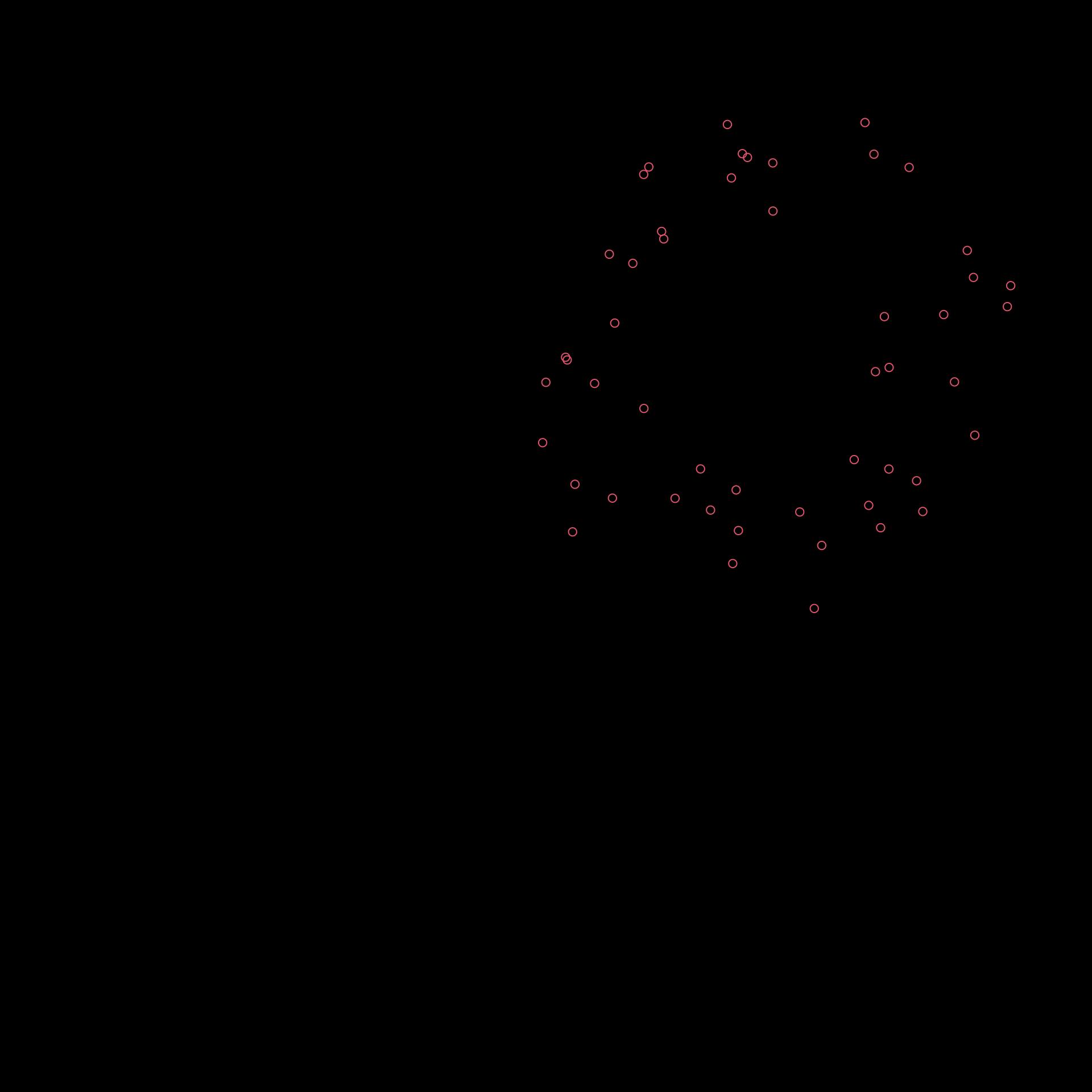 One sees the same data as before, but this time with different type of noise introduced. 

